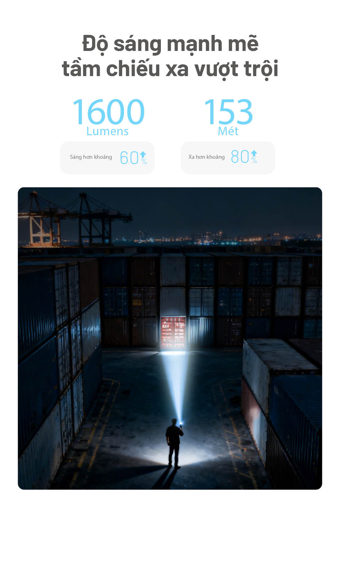 NITECORE EDC09 – Đèn pin EDC xoay đầu đa năng sáng 1600 lm 3 nhiệt màu sáng CRI