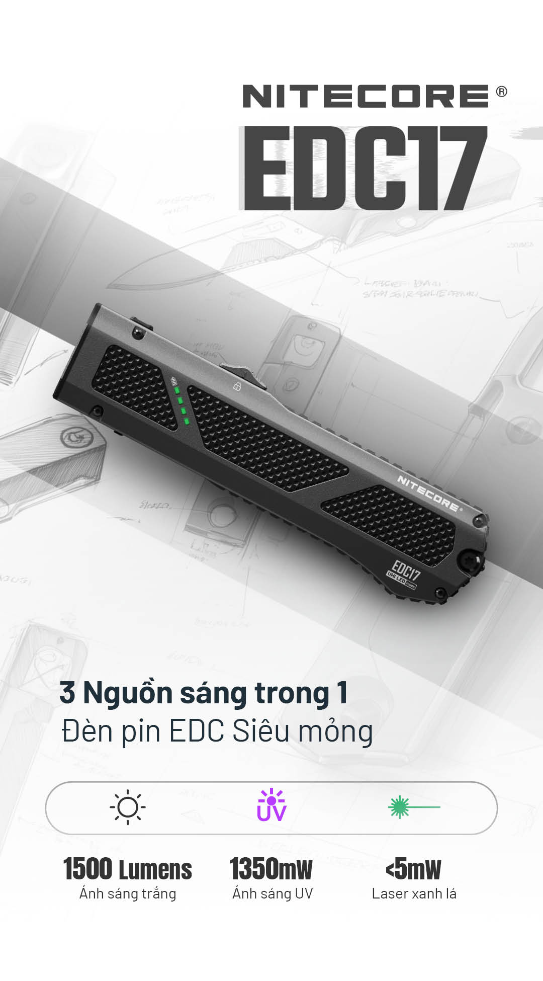NITECORE EDC17 – Đèn pin EDC siêu mỏng độ sáng 1500lm, 3 nguồn sáng (Trắng, UV, Laser xanh)