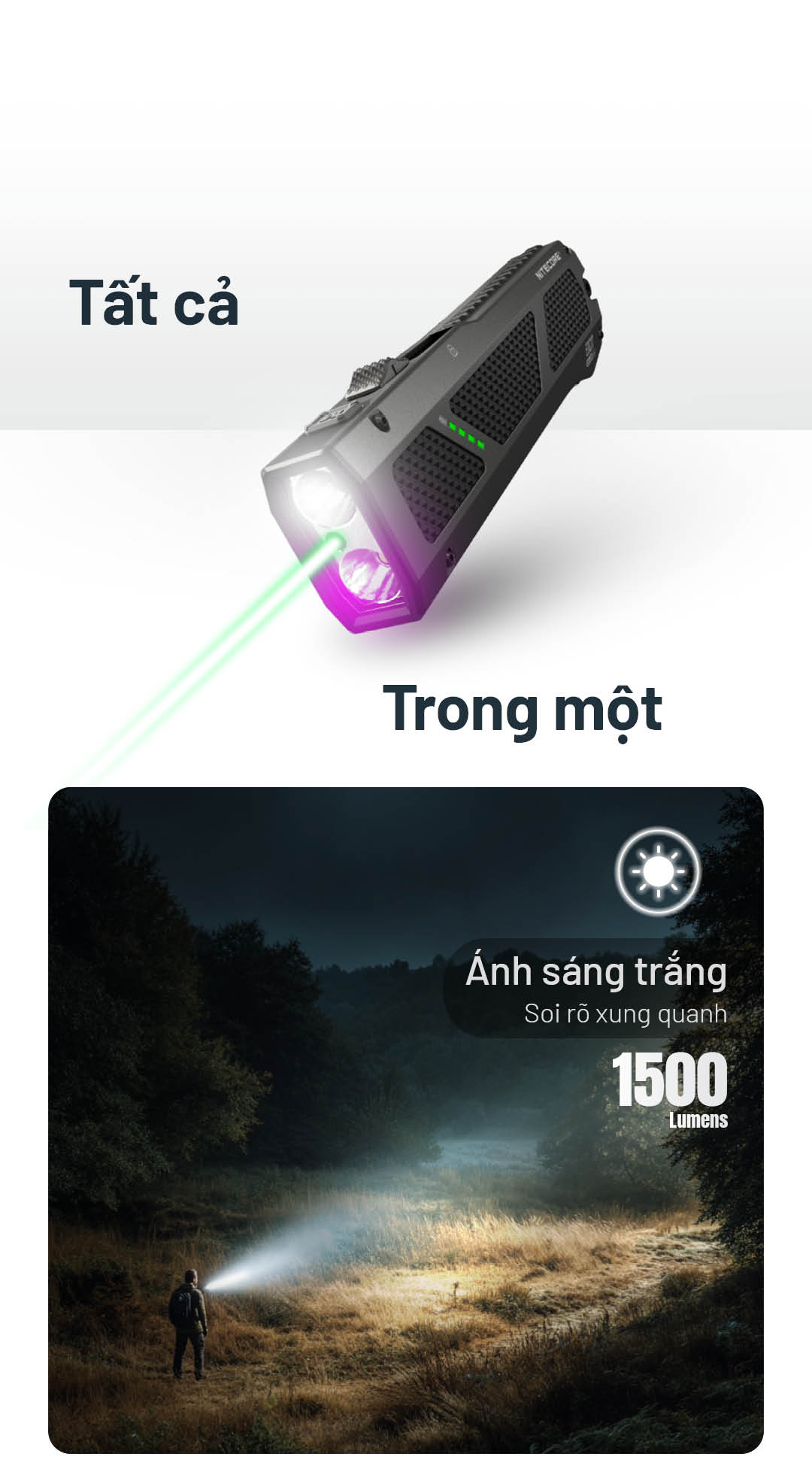 NITECORE EDC17 – Đèn pin EDC siêu mỏng độ sáng 1500lm, 3 nguồn sáng (Trắng, UV, Laser xanh)