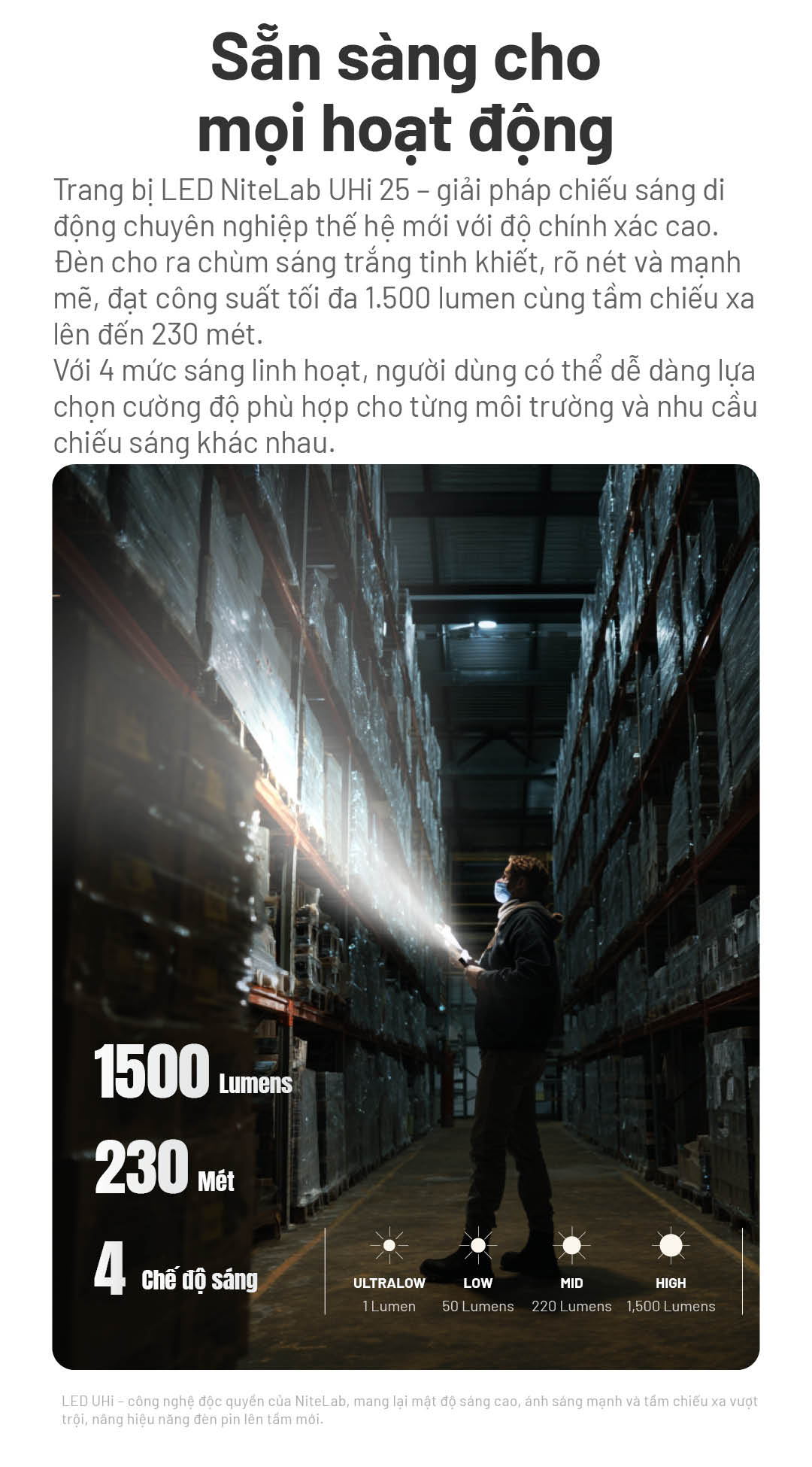 NITECORE EDC17 – Đèn pin EDC siêu mỏng độ sáng 1500lm, 3 nguồn sáng (Trắng, UV, Laser xanh)