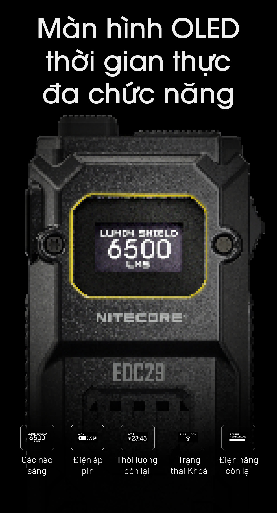 Đèn pin NITECORE EDC29 độ sáng 6500 lm chiếu xa 400m pin 2500mAh sạc USB-C màn hình OLED