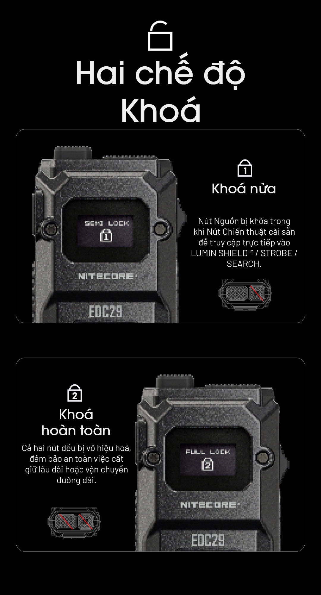 Đèn pin NITECORE EDC29 độ sáng 6500 lm chiếu xa 400m pin 2500mAh sạc USB-C màn hình OLED