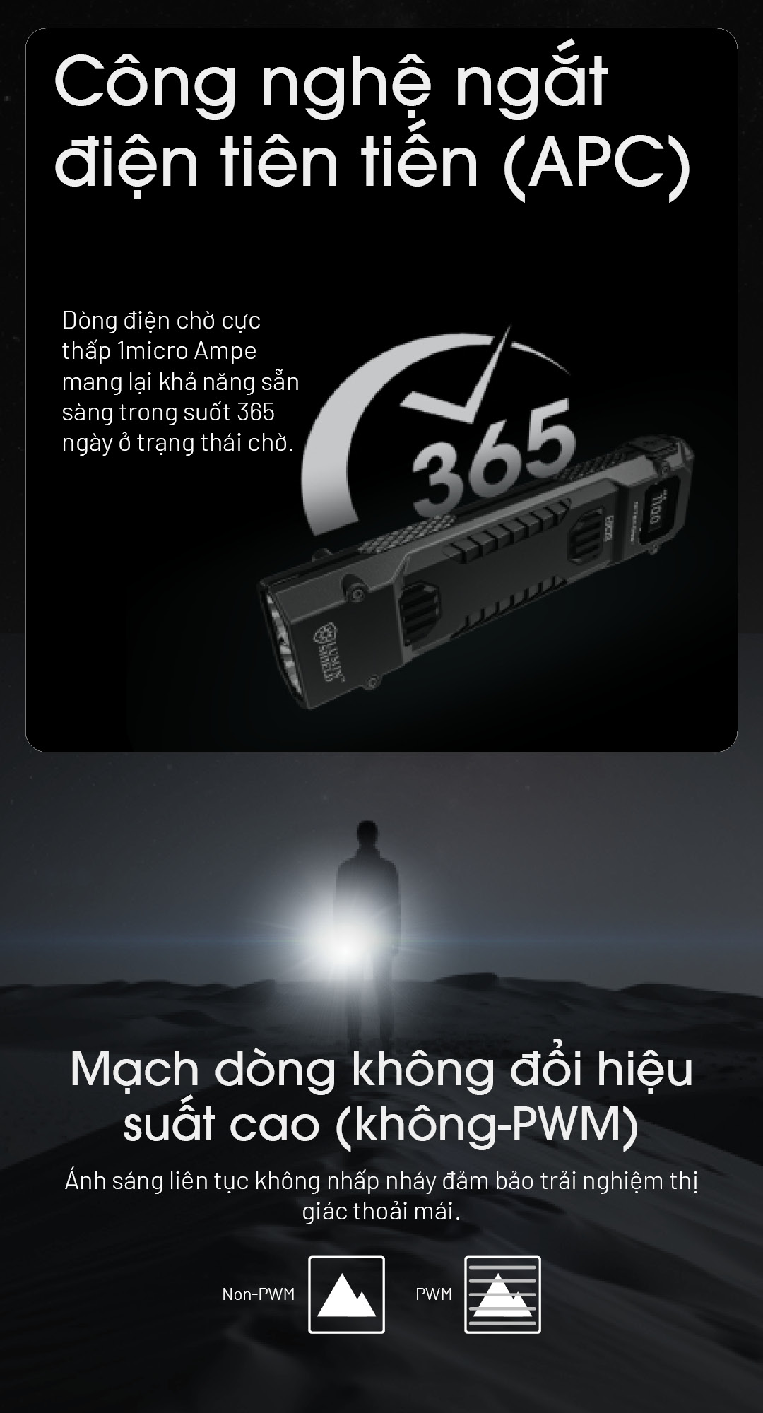 Đèn pin NITECORE EDC29 độ sáng 6500 lm chiếu xa 400m pin 2500mAh sạc USB-C màn hình OLED