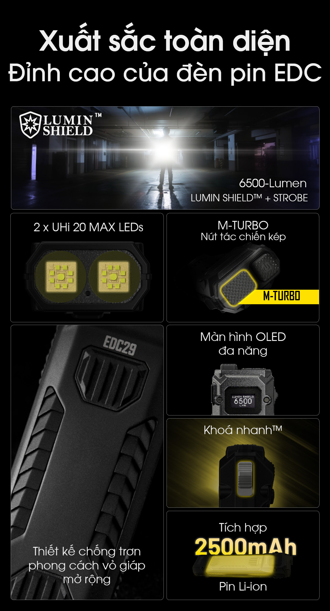 Đèn pin NITECORE EDC29 độ sáng 6500 lm chiếu xa 400m pin 2500mAh sạc USB-C màn hình OLED