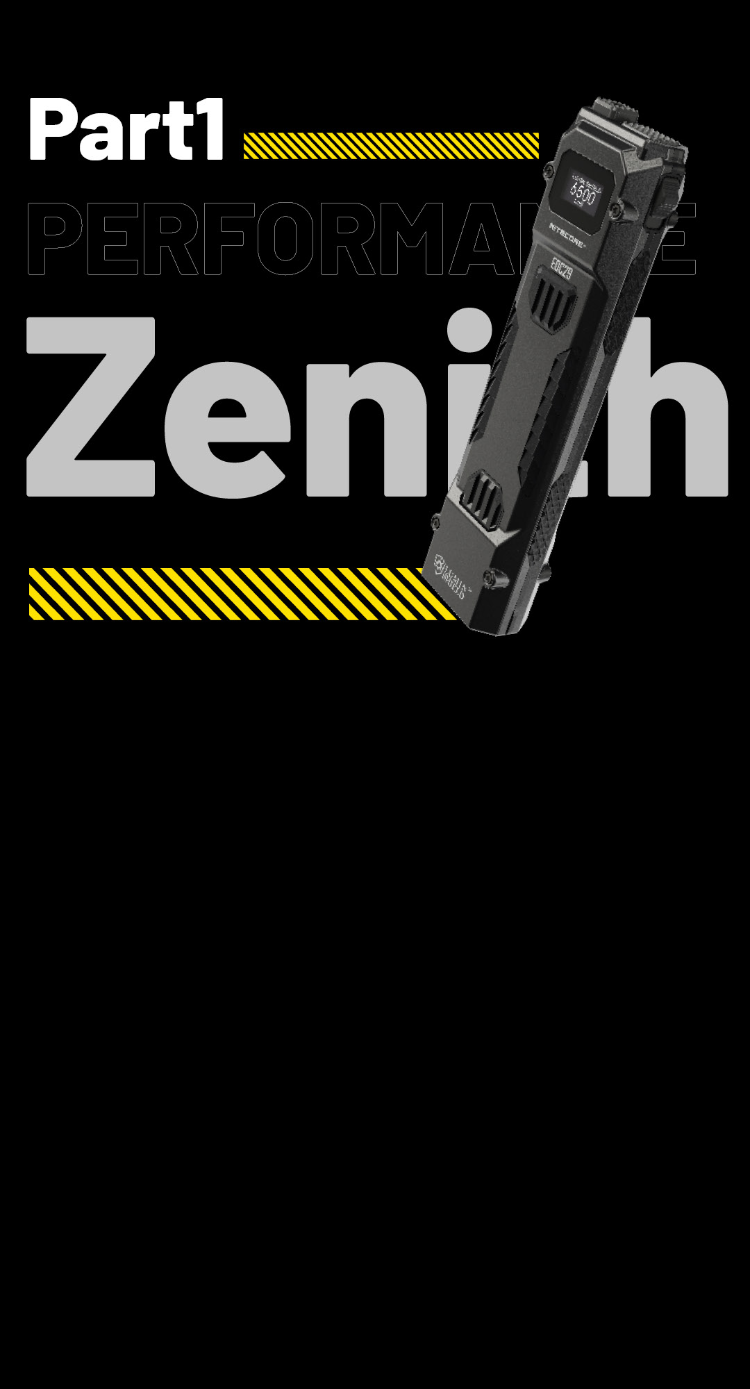 Đèn pin NITECORE EDC29 độ sáng 6500 lm chiếu xa 400m pin 2500mAh sạc USB-C màn hình OLED