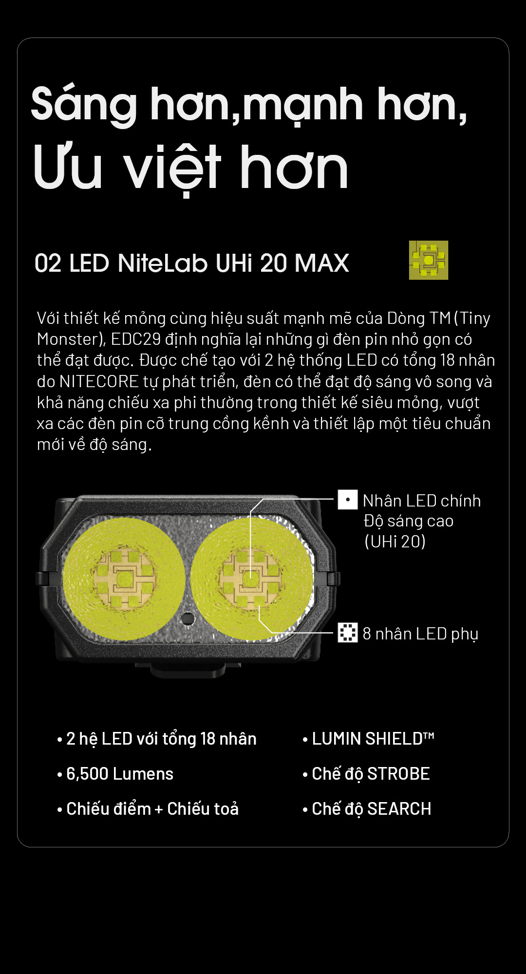 Đèn pin NITECORE EDC29 độ sáng 6500 lm chiếu xa 400m pin 2500mAh sạc USB-C màn hình OLED
