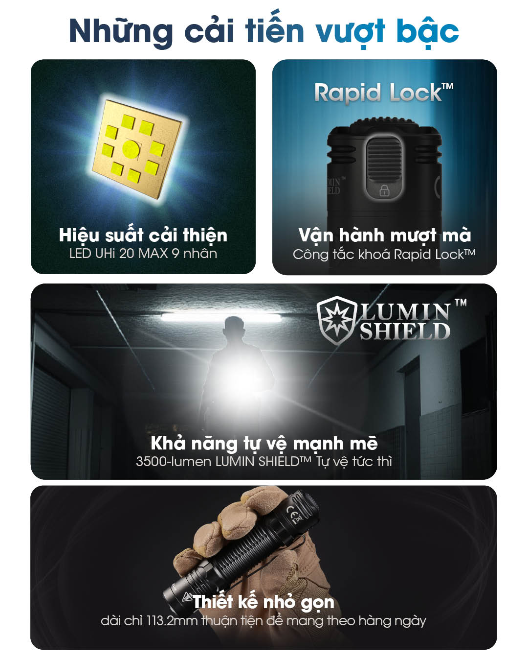 Đèn pin NITECORE EDC31 sáng 3500 Lumens chiếu xa 380m nhỏ gọn kiêm tác chiến