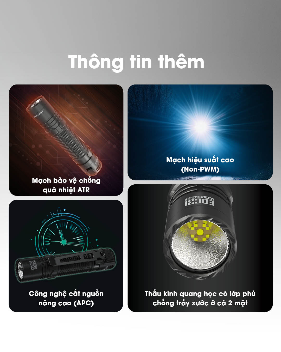 Đèn pin NITECORE EDC31 sáng 3500 Lumens chiếu xa 380m nhỏ gọn kiêm tác chiến