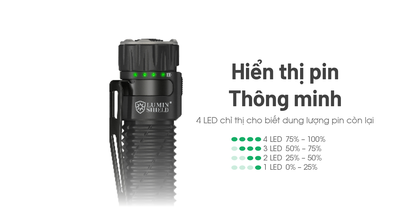 Đèn pin NITECORE EDC33 sáng 4000 lumen chiếu xa 450m pin dung lượng 18650 4000mAh sạc USB C