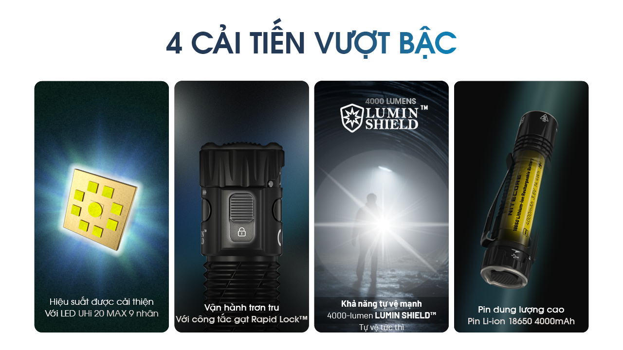 Đèn pin NITECORE EDC33 sáng 4000 lumen chiếu xa 450m pin dung lượng 18650 4000mAh sạc USB C