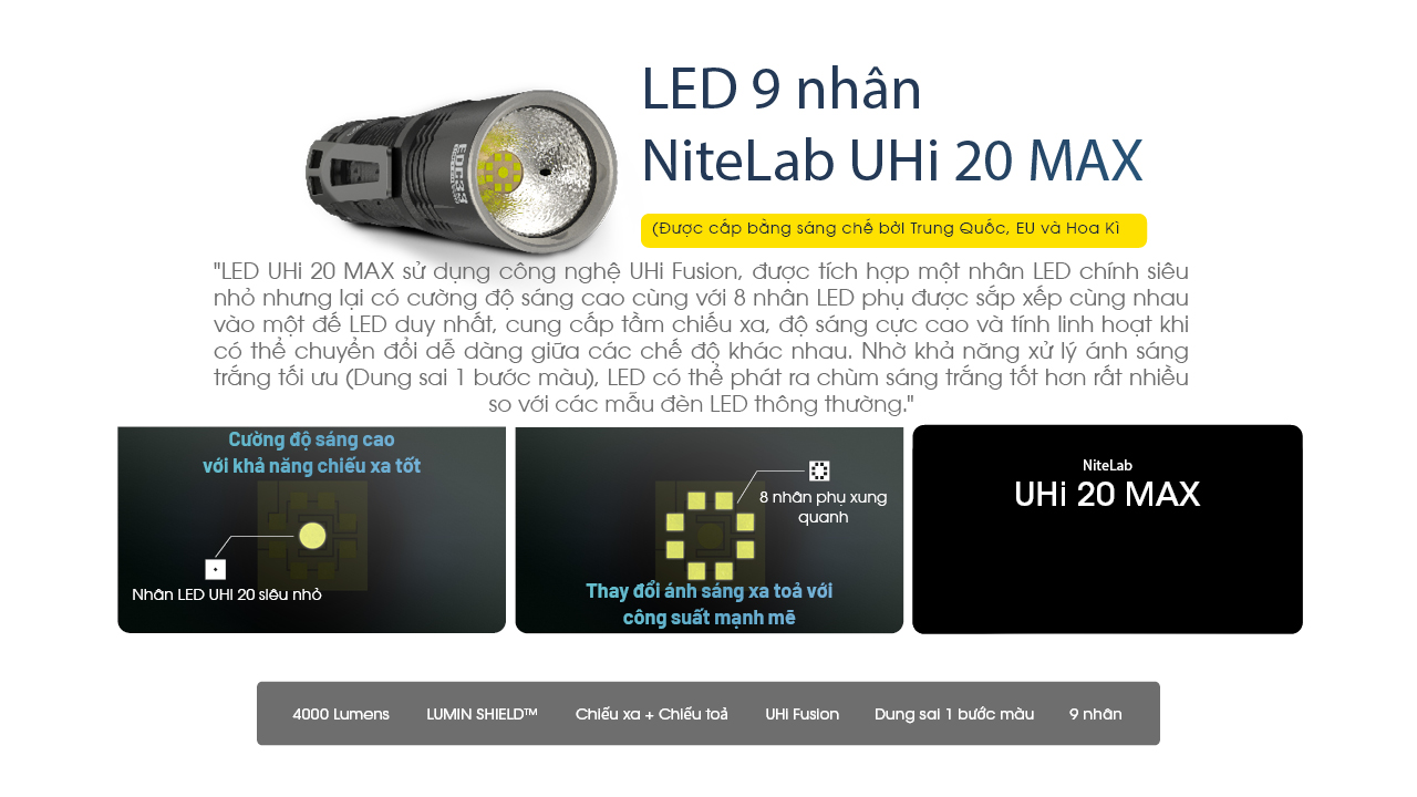 Đèn pin NITECORE EDC33 sáng 4000 lumen chiếu xa 450m pin dung lượng 18650 4000mAh sạc USB C