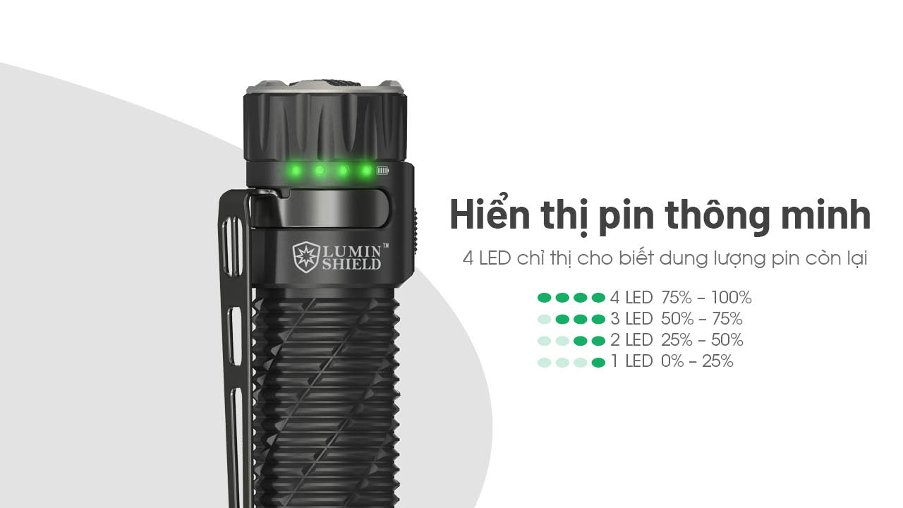 Đèn pin NITECORE EDC35 độ sáng 5000 lumen chiếu xa 550m pin 21700 cổng sạc USB-C