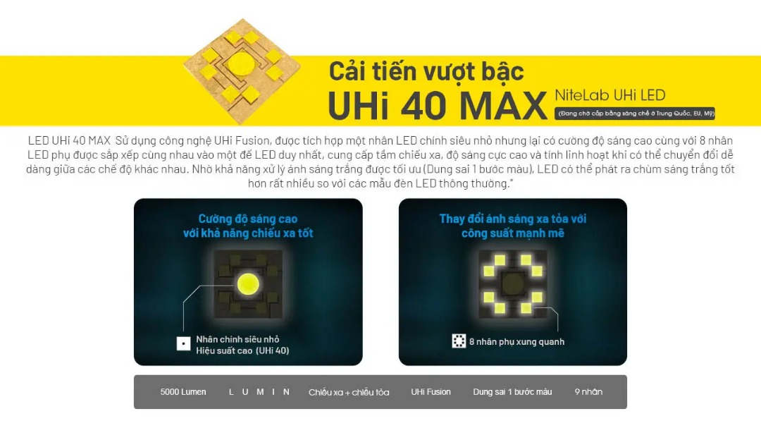 Đèn pin NITECORE EDC35 độ sáng 5000 lumen chiếu xa 550m pin 21700 cổng sạc USB-C