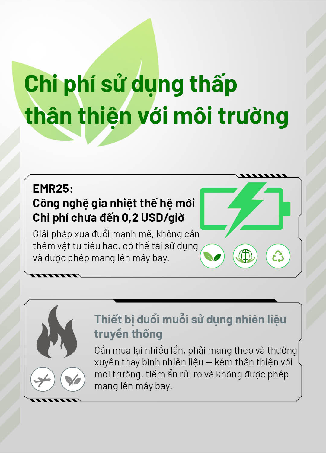 thiết bị đuổi muỗi điện tử Nitecore EMR25 tiết kiệm năng lượng, không dùng nhiên liệu, thân thiện môi trường