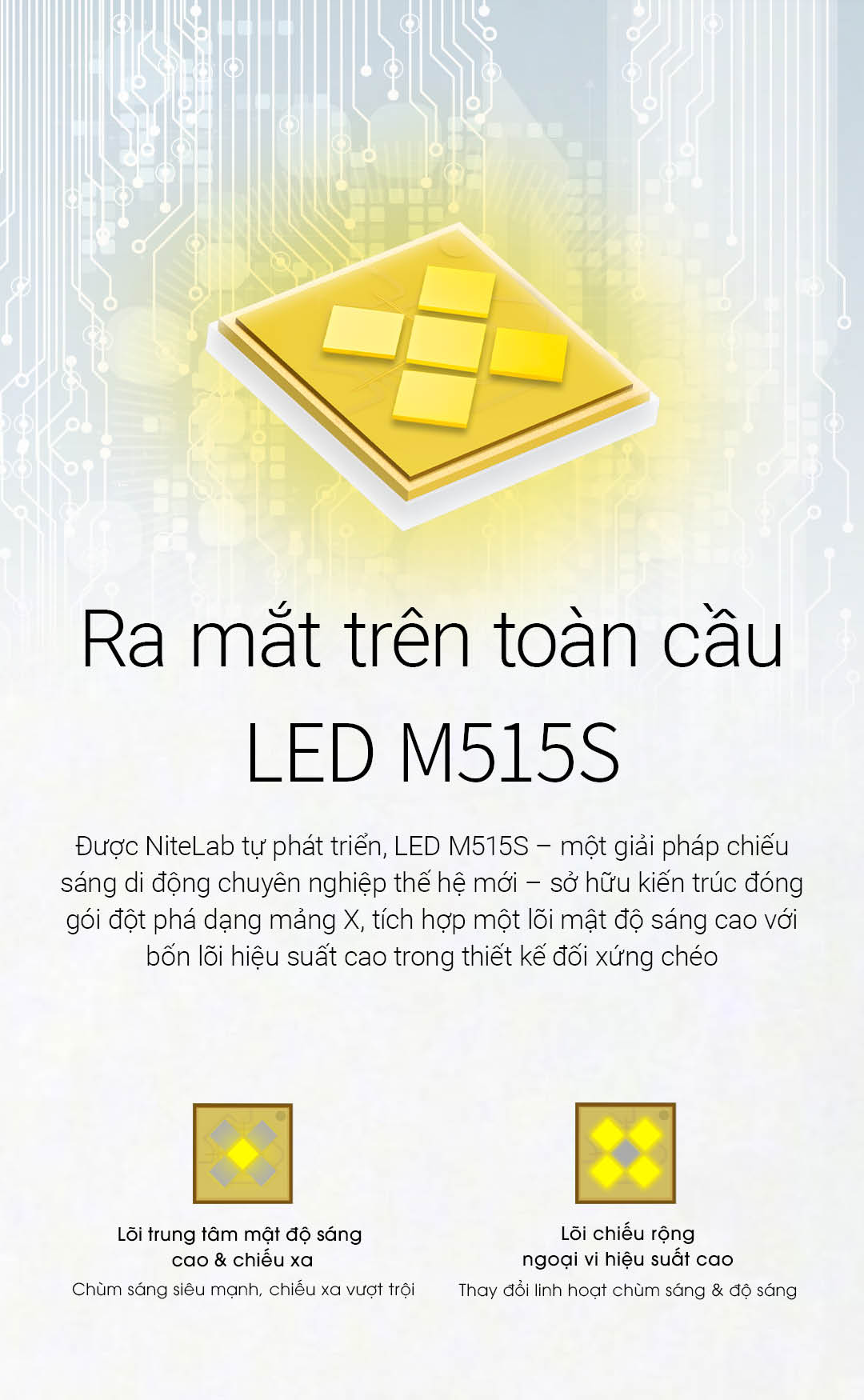 NITECORE EX7 – Đèn pin tuỳ chỉnh ánh sáng, sáng 6000lm chiếu xa 500m