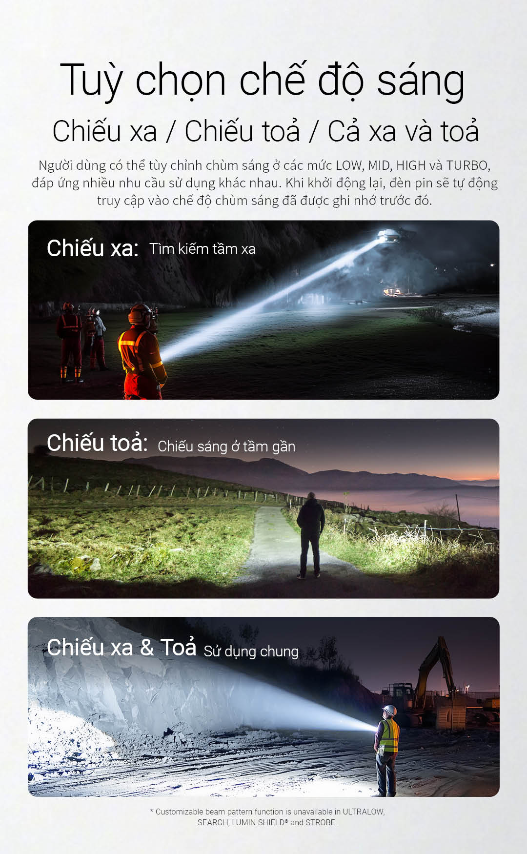 NITECORE EX7 – Đèn pin tuỳ chỉnh ánh sáng, sáng 6000lm chiếu xa 500m