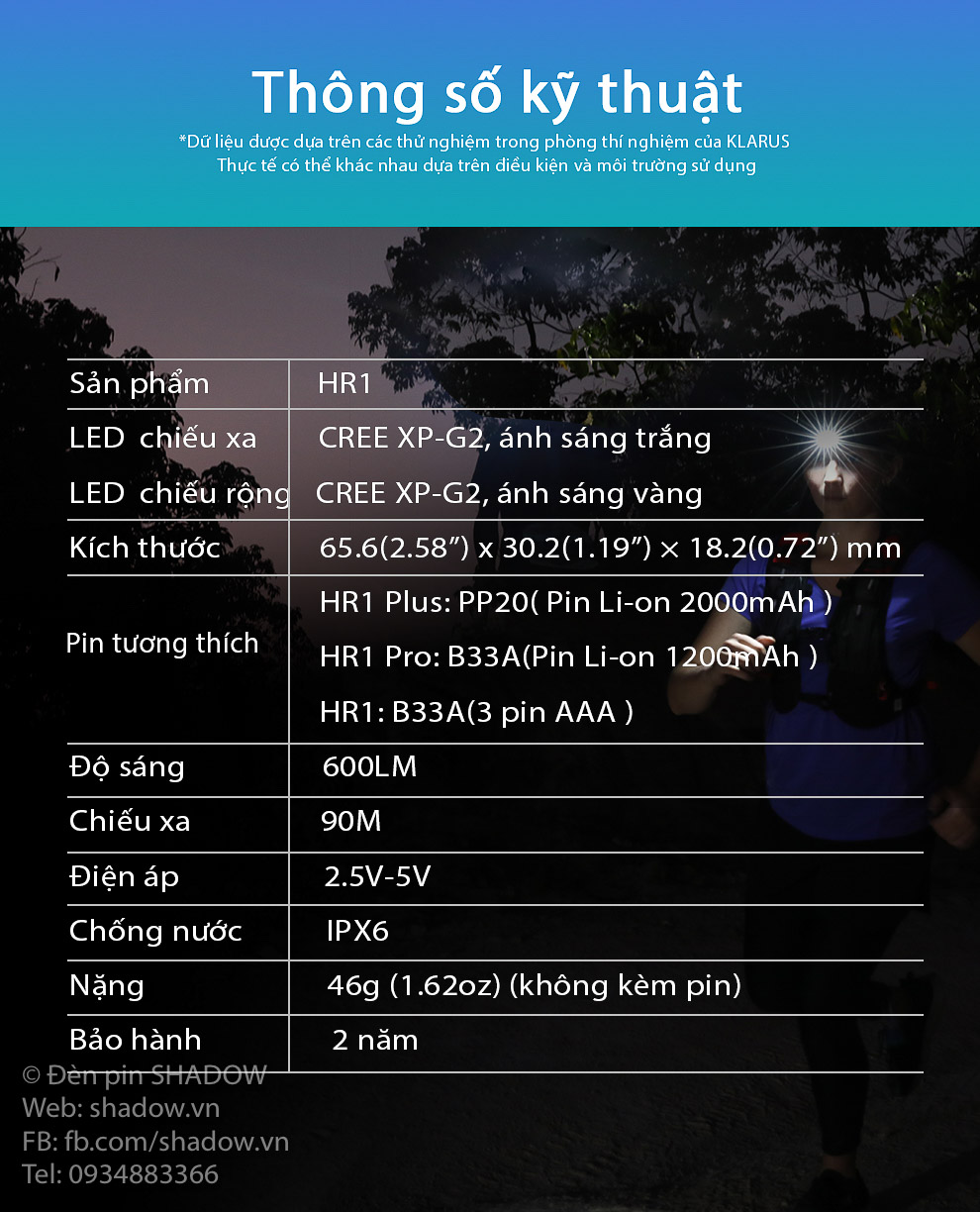Đèn pin đội đầu KLARUS HR1 Plus độ sáng 600 lumen chiếu xa 90m pin Li-ion PP20 2000mAh