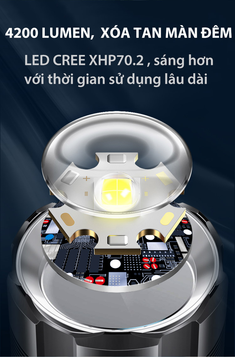 Đèn pin KLARUS G15 v2 độ sáng 4200 lumen chiếu xa 200m pin sạc 21700 5000mAh cổng sạc USB C kiêm power bank