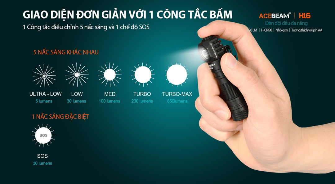 Đèn pin đội đầu ACEBEAM H16 độ sáng 1000lm / 650 lm pin 14500 920mAh