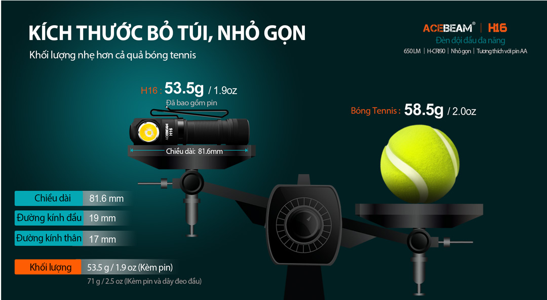 Đèn pin đội đầu ACEBEAM H16 độ sáng 1000lm / 650 lm pin 14500 920mAh