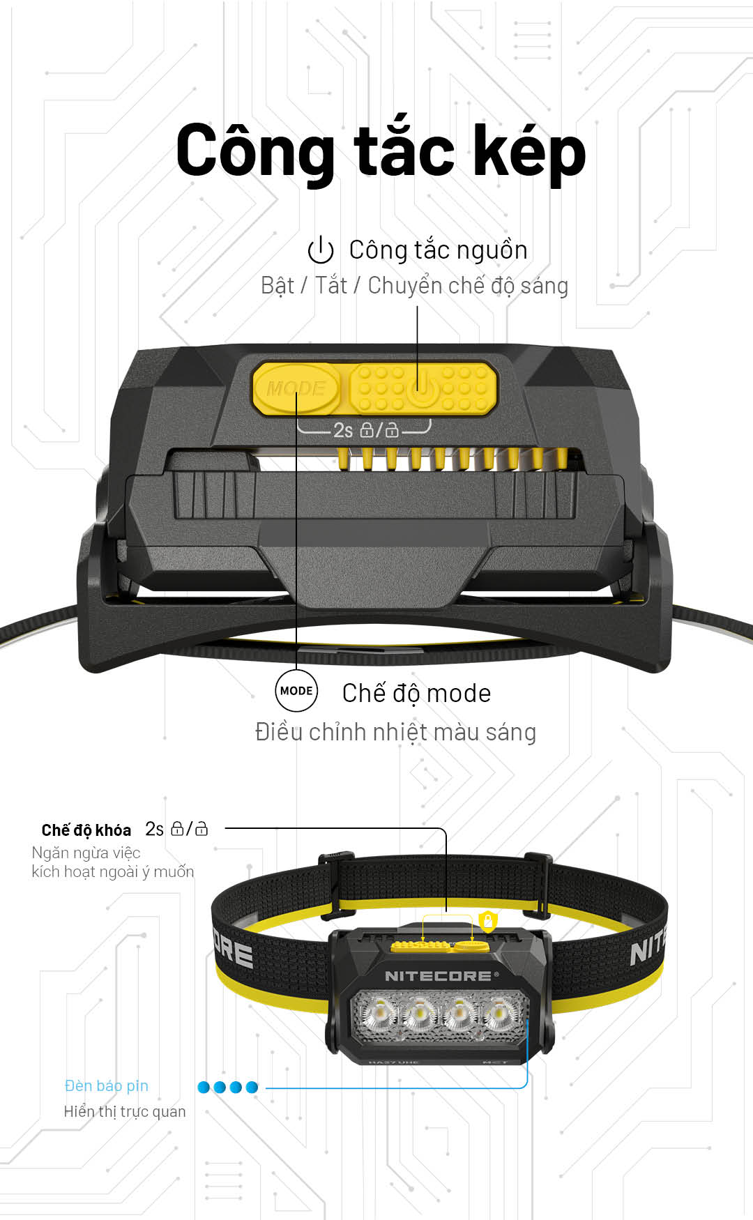 NITECORE HA27 UHE – Đèn pin đội đầu đa nguồn 800 lumens, 3 mức nhiệt màu CRI cao