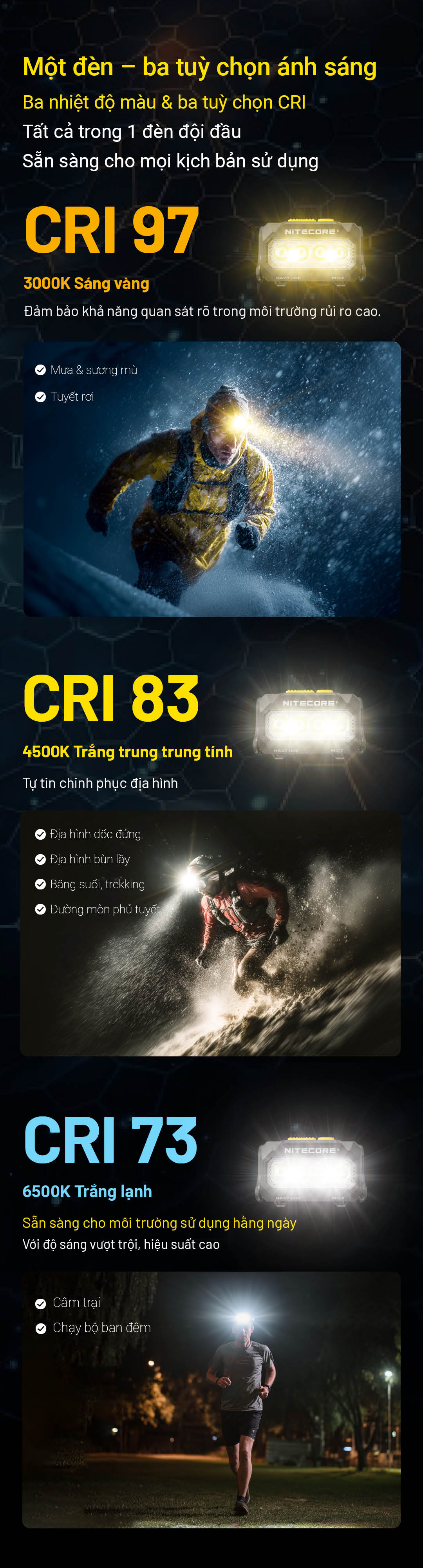 NITECORE HA27 UHE – Đèn pin đội đầu đa nguồn 800 lumens, 3 mức nhiệt màu CRI cao