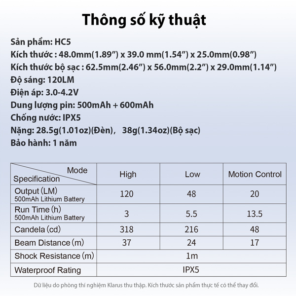 Thông số kỹ thuật của Klarus HC5