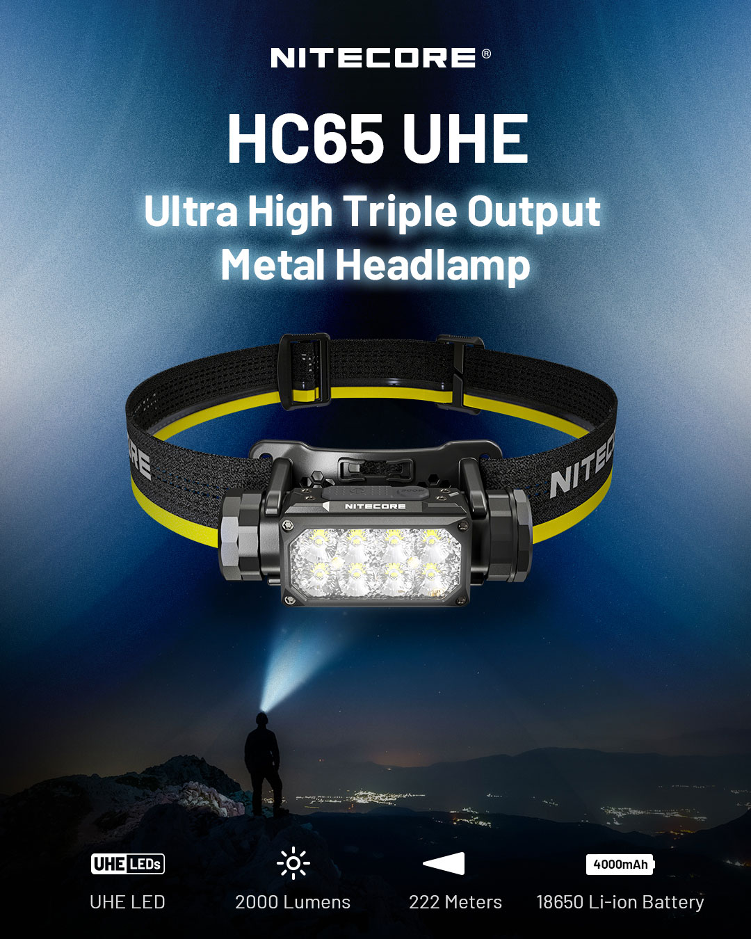 Đèn pin đội đầu NITECORE HC65 UHE sáng 2000 lumens chiếu xa 222m pin 18650 4000mAh