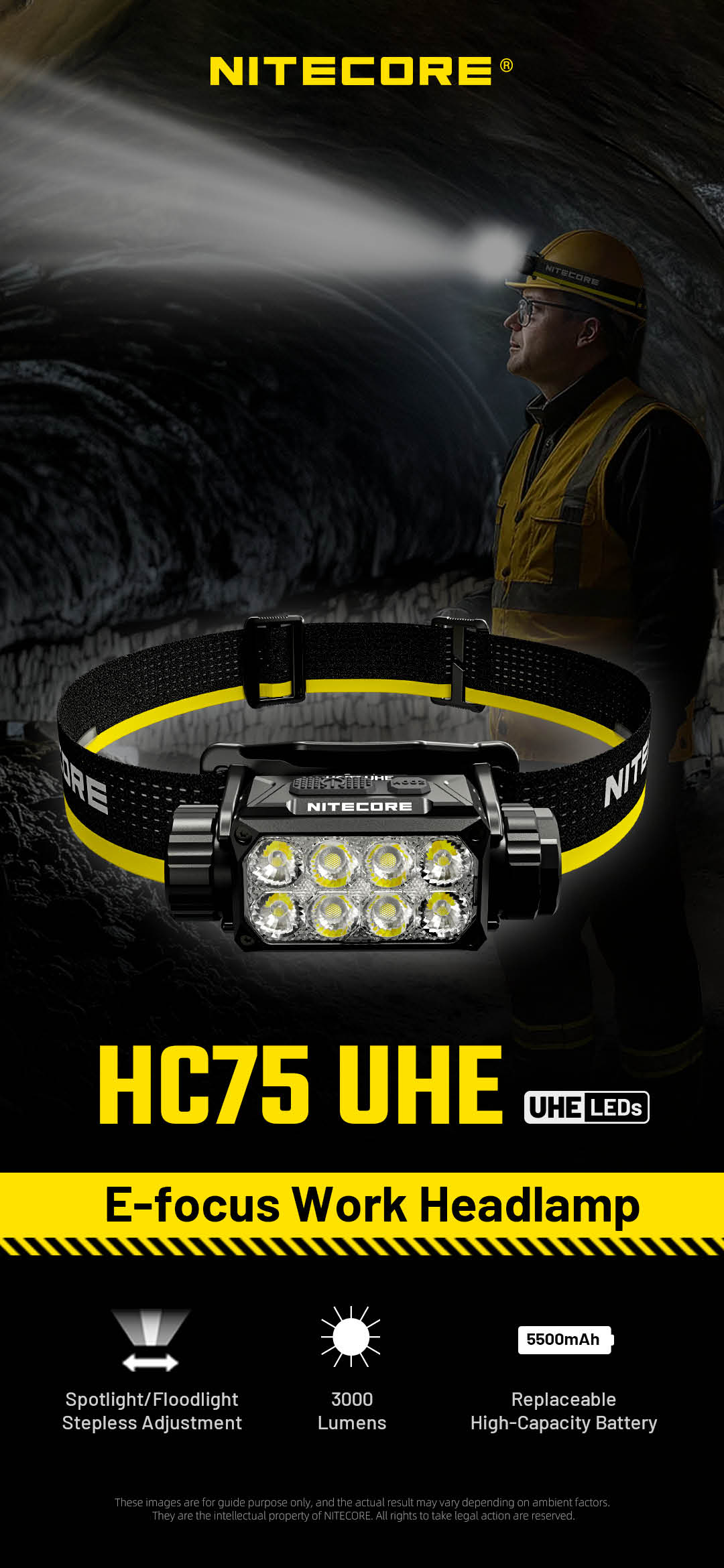Đèn pin đội đầu NITECORE HC75 UHE – 3000lm chiếu xa 192m chỉnh ánh sáng Xa&Toả