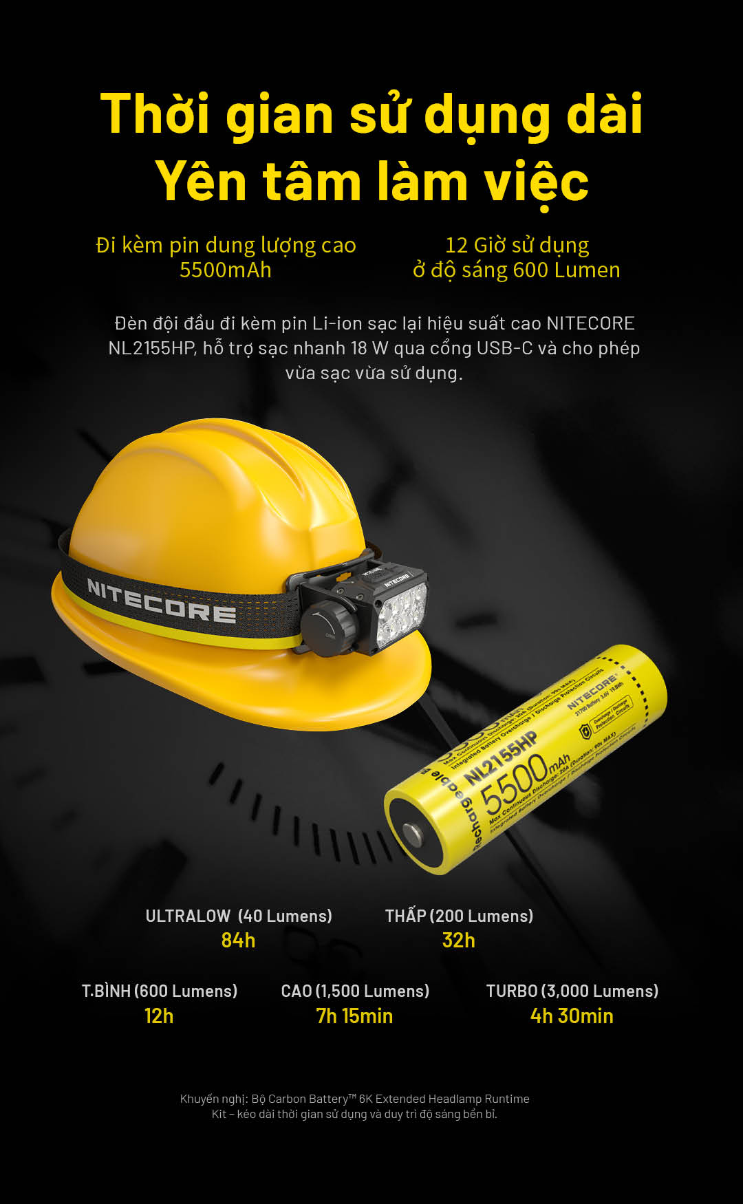 Đèn pin đội đầu NITECORE HC75 UHE – 3000lm chiếu xa 192m chỉnh ánh sáng Xa&Toả