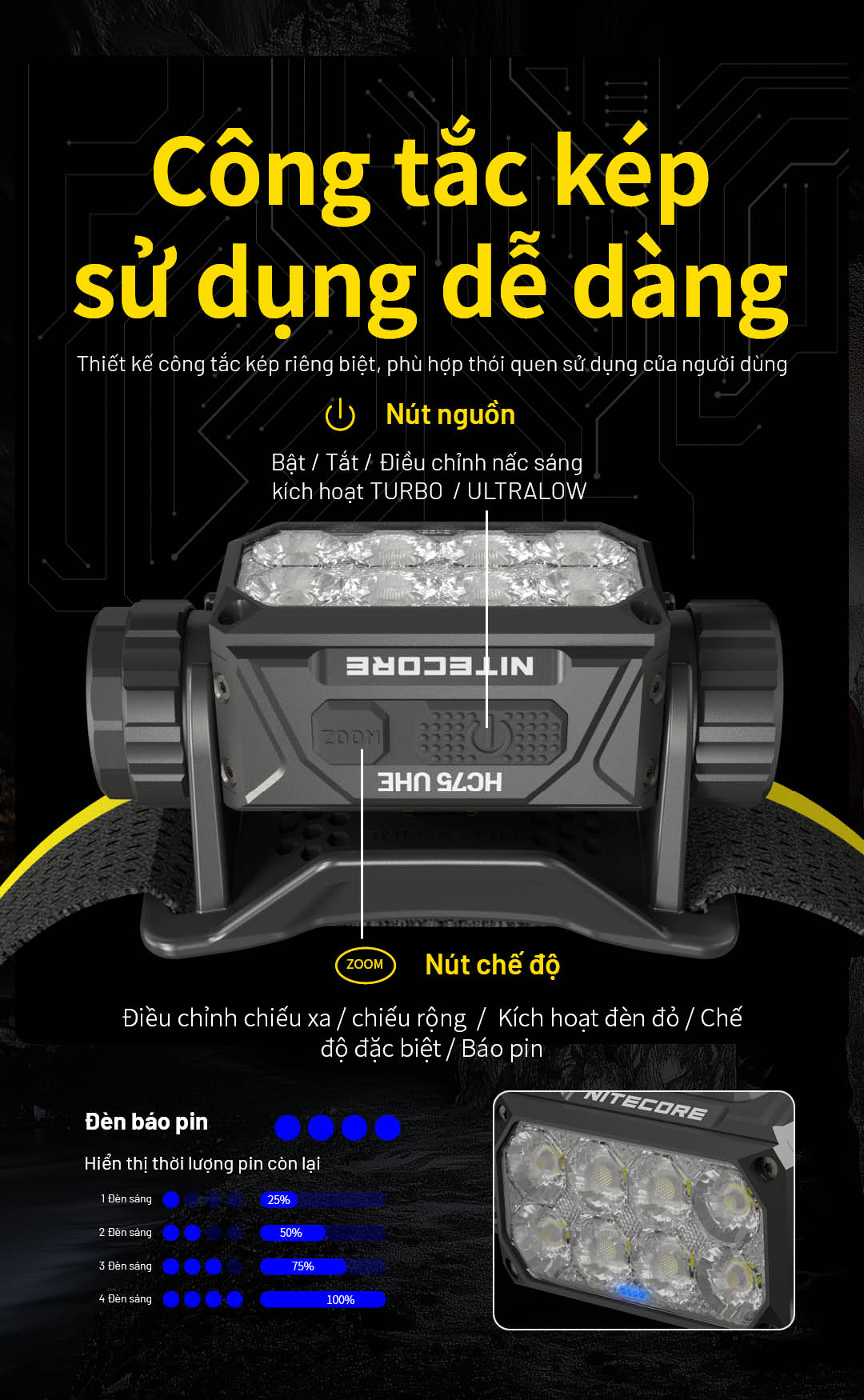 Đèn pin đội đầu NITECORE HC75 UHE – 3000lm chiếu xa 192m chỉnh ánh sáng Xa&Toả