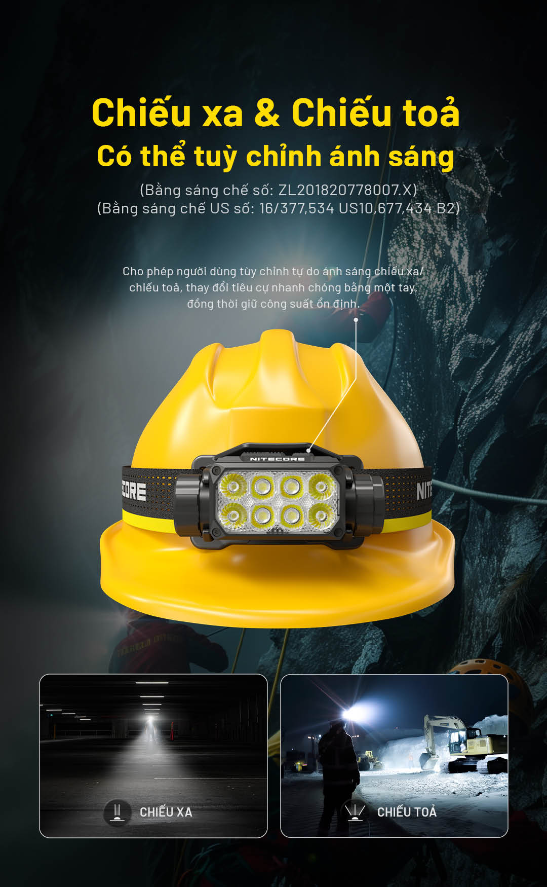 Đèn đội đầu Nitecore HC75 UHE – chiếu xa & toả, điều chỉnh tiêu cự một tay, công suất ổn định