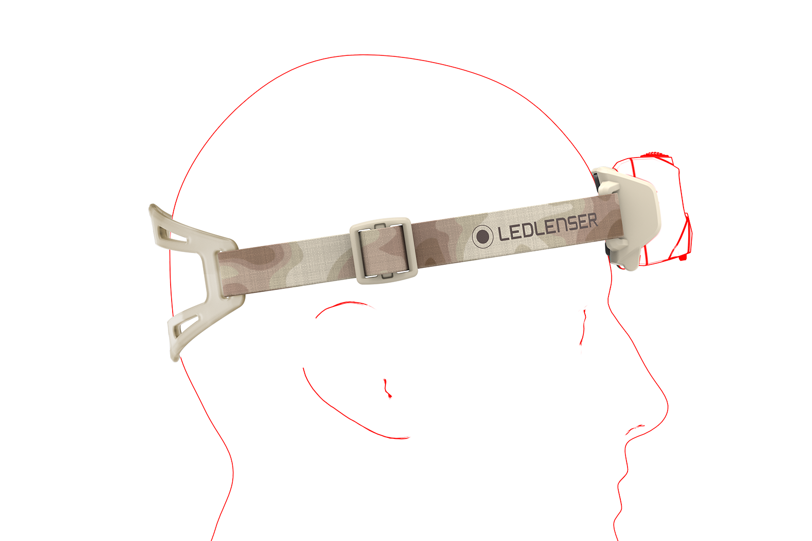 Đèn đội đầu LEDLENSER HF6R Signature độ sáng 1000 Lumens chiếu xa 170m