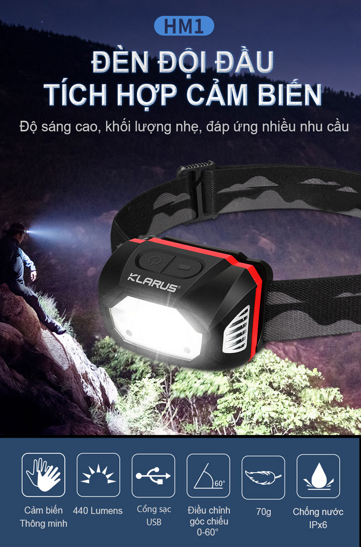 Đèn đội đầu KLARUS HM1 Tích hợp cảm biến