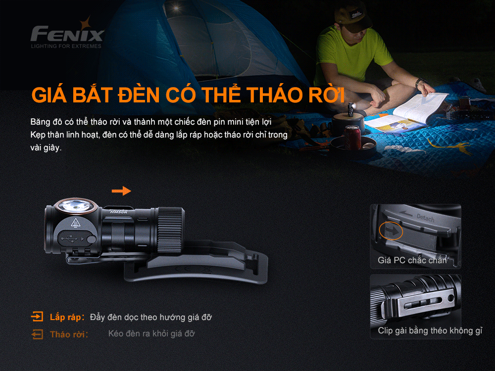 Giá bắt đèn Fenix HM50R V2.0 có thể tháo rời