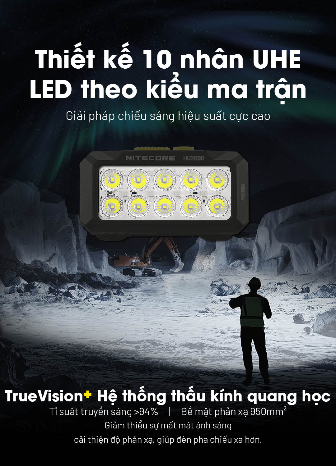 thiết kế thấu kính theo kiểu ma trận 