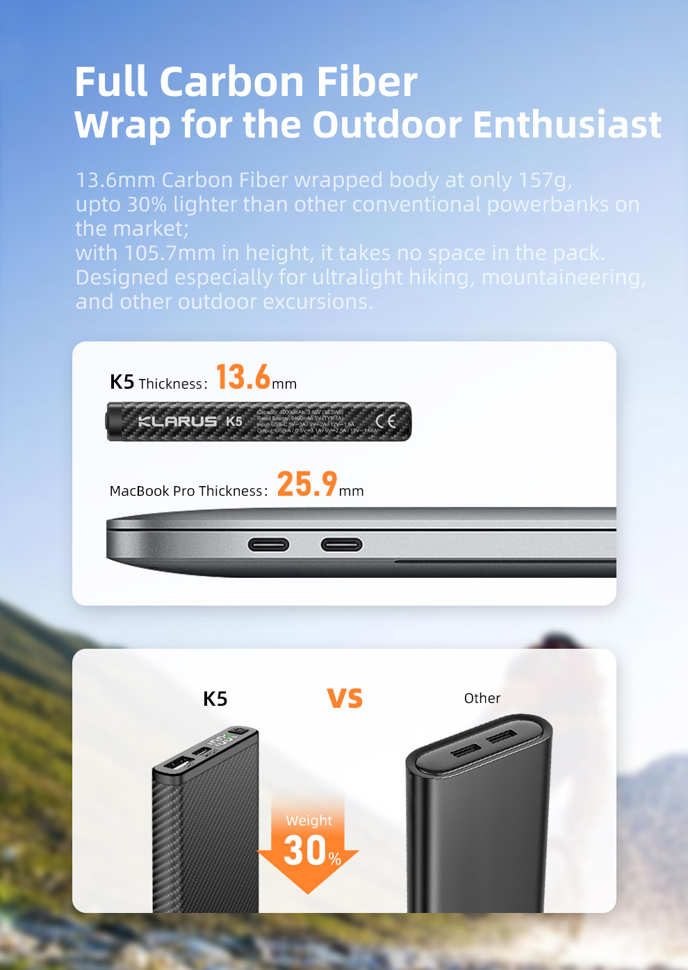 Sạc pin dự phòng siêu nhẹ KLARUS K5 10.000mAh làm từ sợi carbon chống nước IP68
