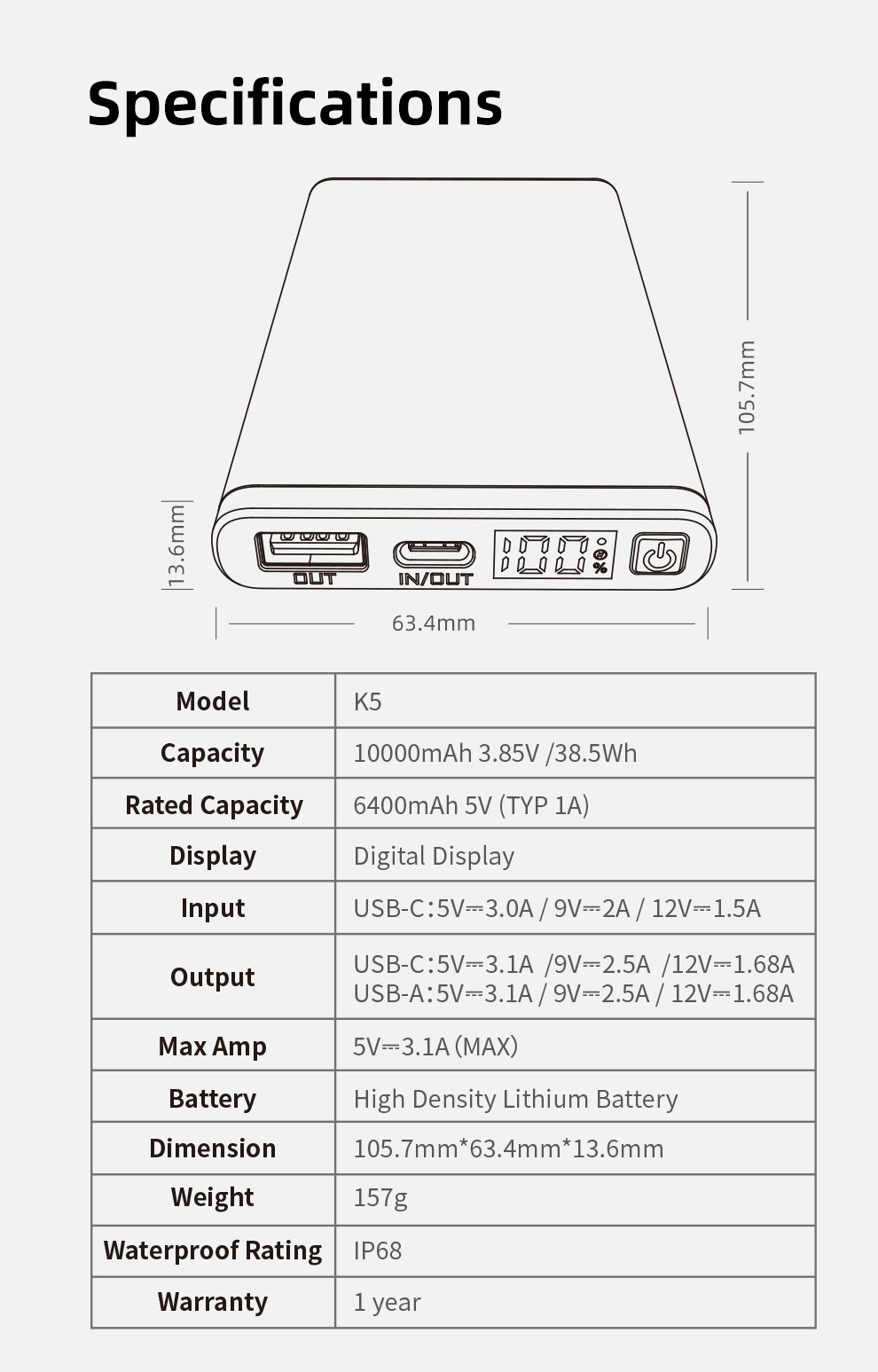 Sạc pin dự phòng siêu nhẹ KLARUS K5 10.000mAh làm từ sợi carbon chống nước IP68
