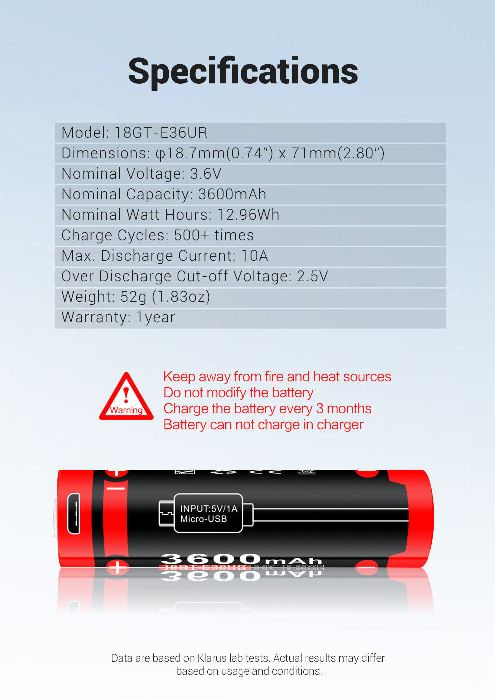 Pin sạc cao cấp KLARUS 18GT-E36UR dung lượng 3600mAh