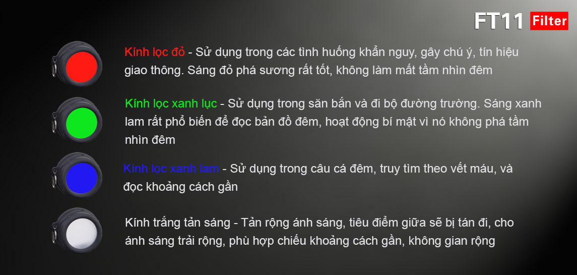 Kính lọc màu KLARUS FT11 tương thích với XT11, XT11GT PRO