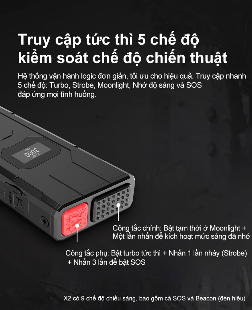 Đèn pin tác chiến siêu gọn KLARUS FlatTac X2 Độ sáng 3000 Lumens - Chiếu xa 170m