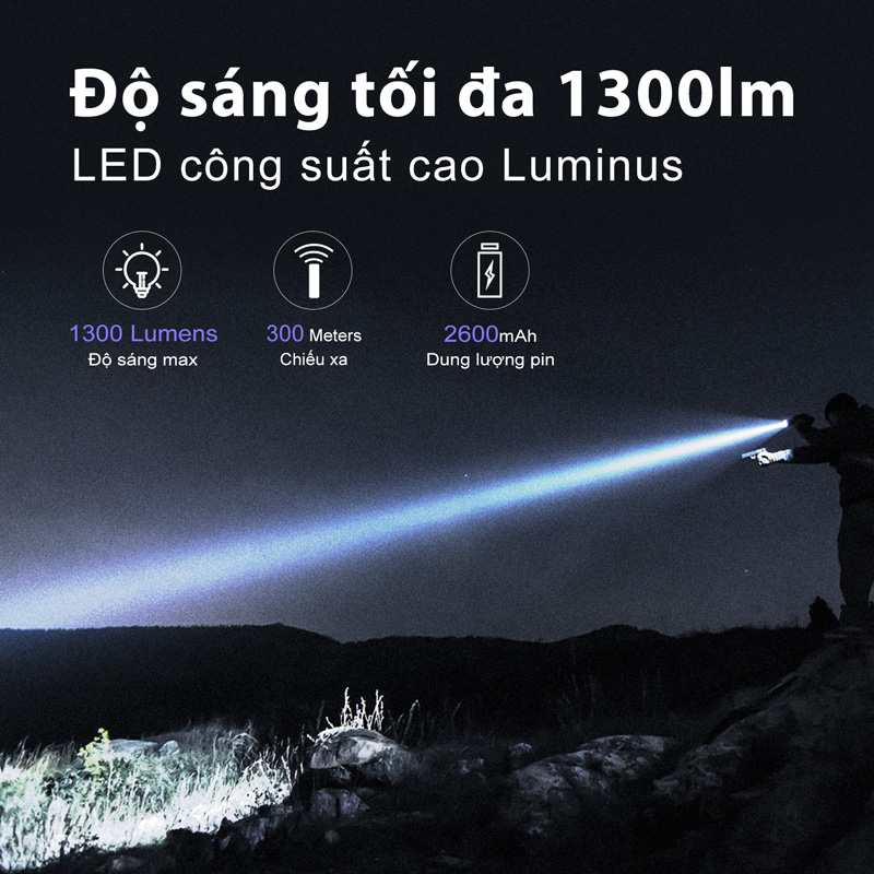 Đèn pin phản ứng nhanh KLARUS XT11R sáng 1300 lumen chiếu xa 300m