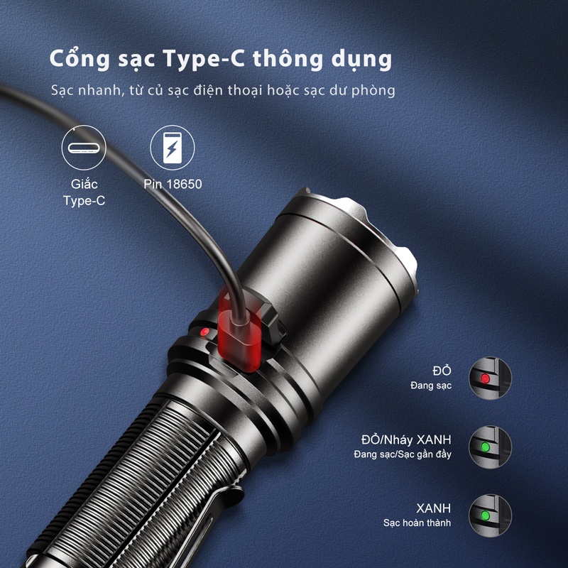 Đèn pin phản ứng nhanh KLARUS XT11R sáng 1300 lumen chiếu xa 300m