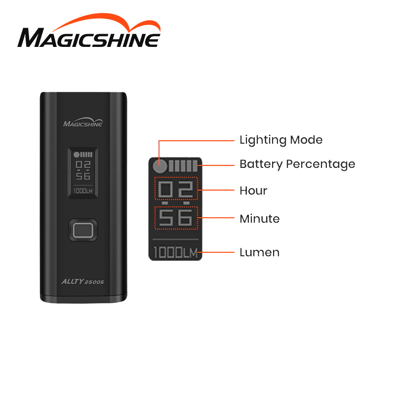 Đèn xe đạp Magicshine ALLTY 2500S sáng 2500 lumens nặng 190g remote không dây