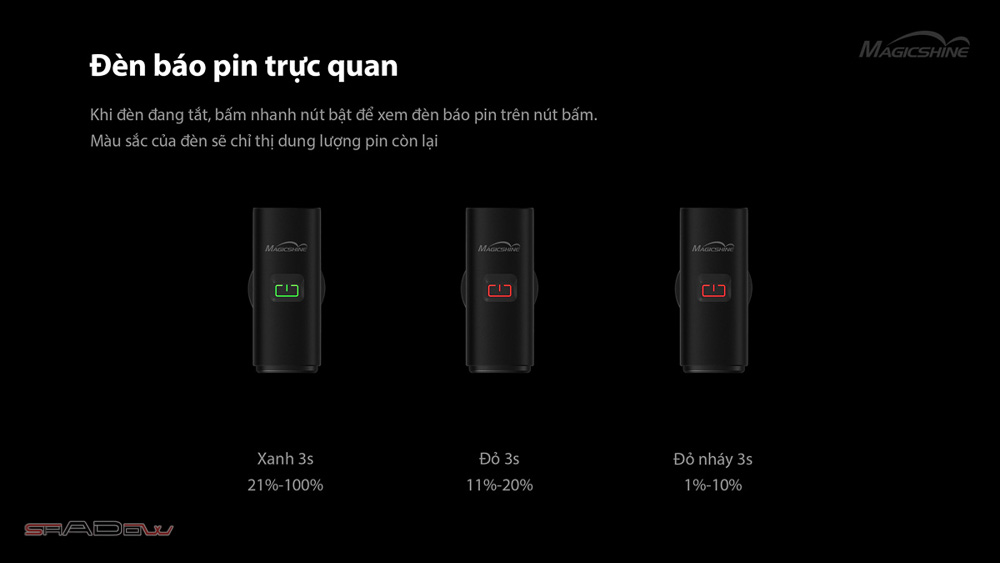 Đèn xe đạp MAGICSHINE ALLTY 400 V2.0 độ sáng 400 lumen pin 900mAh