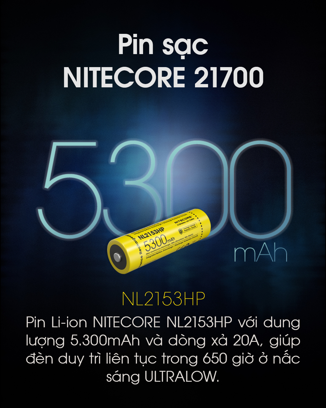 Đèn pin chiếu xa NITECORE MH25 PRO sáng 3.300 lumens chiếu xa 705m pin sạc 21700 5300mAh USB-C