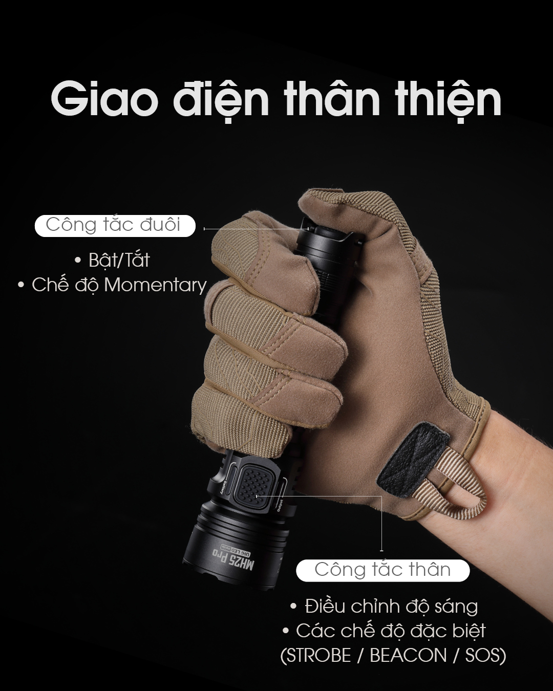 Đèn pin chiếu xa NITECORE MH25 PRO sáng 3.300 lumens chiếu xa 705m pin sạc 21700 5300mAh USB-C