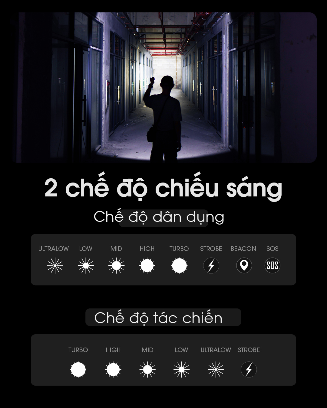 Đèn pin chiếu xa NITECORE MH25 PRO sáng 3.300 lumens chiếu xa 705m pin sạc 21700 5300mAh USB-C