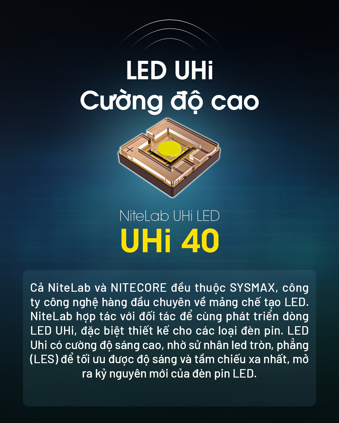 Đèn pin NITECORE MH12 Pro sáng 3.300 lumens chiếu xa 505m pin sạc 21700 5300mAh sạc USB-C