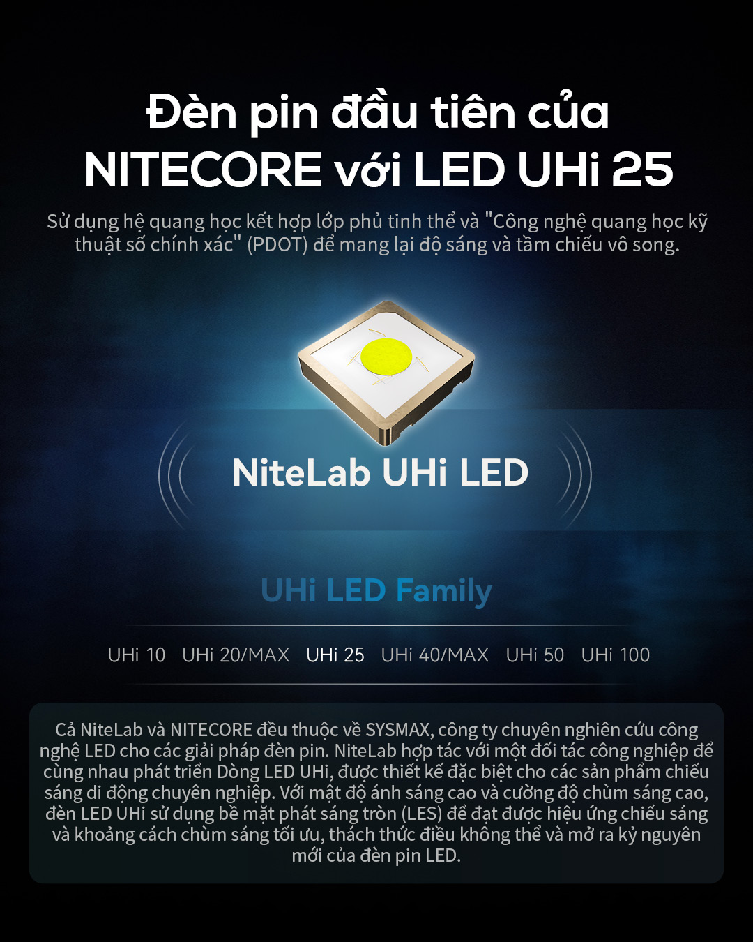Đèn pin mini NITECORE MT1A Pro sáng 800 lumens chiếu xa 250m pin sạc 14500 dung lượng 1100mAh